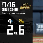 【悲報】日ハム、対SB2勝12敗で今季5カード全てで負け越し