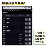 【悲報】若いやつほどNISAするべきなのに・・・・・・・・・