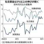 【朗報】高市早苗さんが総理大臣になってから日本がガチで復活してきている理由wwwwwwwwww