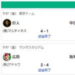 7/17セ順位　虎=兎====//-燕=====星=鯉===竜