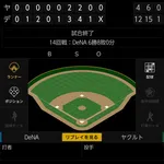 ベイスターズ 12-4 スワローズ 尾形6回2失点の好投 打線爆発15安打12得点!