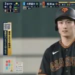 浦田(巨) .283 0 14 23盗塁 wRC+111 WAR 2.9