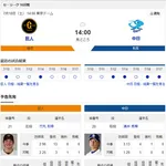 【ドラゴンズ実況】7/18 中日vs巨人(東京ドーム)14:00~先発:涌井【中継:中京TV BS日テレ G+ DAZN他】