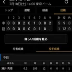 【悲報】巨人13安打1得点wwwwwwwwwwwwwwwwwwwwwwwwwwwwwwwwwwwwwwww