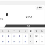 【試合結果】日本ハム2軍vsDeNA 4-9|交流戦12回戦|個人成績|7/19