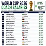 【歓喜】無敵艦隊スペインさん、38戦無敗の世界新でW杯制覇wwwwwwwwww