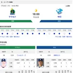 【ドラゴンズ実況】7/20 中日vsヤクルト（神宮）18:00～先発：高橋宏斗【中継:BSフジ　フジONE DAZN他】