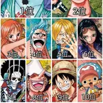 【悲報】麦わらの一味、完全に明暗が分かれるwwwwwwwwww