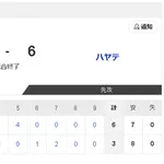 【7/19 2軍 D 3-6 ハ】花田旭、4打席連続安打&2試合連発7号2ランの大暴れ!!