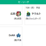 7/20セ順位　虎兎-====//==燕==星===鯉==竜