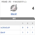 【4連勝】ホークスファン集合(2026.7.20)