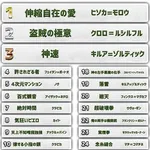 【悲報】ハンターハンターってあまりにも強化系が優遇されてないか?wwwwwwwwww