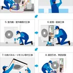 【悲報】夏だけエアコン取り付け業をやるとしたら年収いくら位になるかなwwwwwwwwww