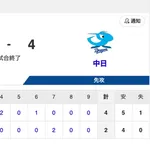 【試合結果】中日 4-2 ヤクルト 1軍復帰の高橋宏斗が8回2失点の快投!打線もウォルターズを攻略し前日の溜飲を下げる!!!