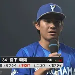 DeNA・宮下 33試合 .240 3本 12打点 2盗塁 OPS.660