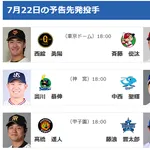 阪神・藤川球児監督　ＤｅＮＡ藤浪との初対戦で打線変更を示唆「皆さんの話題の１つでしょうから」