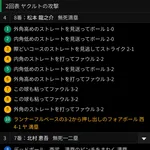 【羽田慎之介】羽田慎之介、羽田慎之介