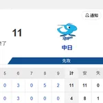 【試合結果】ヤクルト4-11中日　泥沼7連敗で借金５…