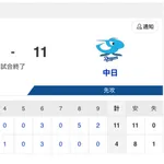 【試合結果】中日 11-4 ヤクルト 終盤に突き放して連勝&3カード振りの勝ち越し！4番阿部が2ホーマー5打点の大暴れ！！！