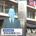 【悲報】秋田市役所課長(55)、部下に「お前ら殺す」と言っただけなのにパワハラ認定され減給処分