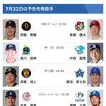 予告先発　藤浪晋太郎
