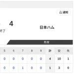 【試合結果】巨人vs日本ハム2軍 0-4｜交流戦4回戦｜個人成績｜7/21