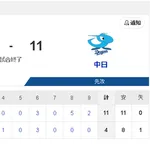 【7/21 S 4-11 D】”4番”阿部寿樹2号3ラン、3号2ラン2打席連続弾など打線爆発でカード勝ち越し！