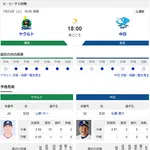 【ドラゴンズ実況】7/21 中日vsヤクルト（神宮）18:00～先発：松葉【中継:フジONE DAZN他】