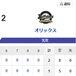 【敗戦】ホークスファン集合(2026.7.21)