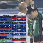 ヤクルトスワローズ、7月3勝15敗