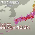 【悲報】【画像】水曜40℃だってさwwwwwwwwww
