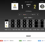 オリックス ソフトバンクに2対1で勝利!!エスピ9勝目!!!