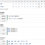 【試合結果】 7/21　中日 11-4 ヤクルト　2度追いつかれるも阿部の2本のホームランで勝ち越し！連勝！