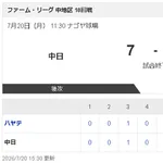 【7/20 2軍 D 7-9 ハ】先発の高橋幸佑、自身最長の6回を投げ1失点!なお試合は…
