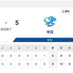 【試合結果】中日 5-8 ヤクルト 細川&サノーがホームラン！三浦&草加が2回無失点！