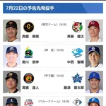 【予告】本日、甲子園に藤浪晋太郎を登板させる。