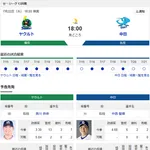 【ドラゴンズ実況】7/22 中日vsヤクルト（神宮）18:00～先発：中西 【中継:フジONE DAZN他】