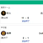 7/21セ順位　兎虎=====//-==燕==星===鯉=竜