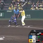 藤浪、案の定森下に挨拶代わりの死球未遂を２球投げるｗｗｗｗｗ