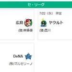 7/22セ順位 虎=兎-====//==燕===星==鯉==竜