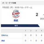 【勝利】西武vs日本ハム 17回戦｜試合後ハムファン集合｜7/23