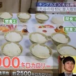 大谷翔平の1日の食事量