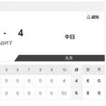 【7/22 2軍 SB 5x-4 D】櫻井頼之介、7回2安打無失点8Kの快投！最速151キロ、満塁のピンチもカーブで見逃し三振斬り！！