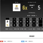 オリックス ソフトバンクに5対6で敗戦・・・サヨナラ・・・