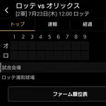 ロッテ浦和球場、今日も12時から試合へ
