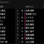 【西武対日本ハム17回戦】5（左） 林 安可　5（一） 吉田 賢吾