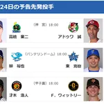 【公示】藤浪晋太郎が登録抹消　【7/24(金)の予告先発】柳裕也(D)×東克樹(De)