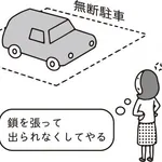 【悲報】自分の私有地なら酒飲みながら運転していいの?wwwwwwwwww