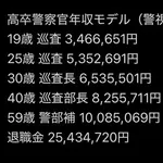 【衝撃】高卒警察官さんの年収モデル（警視庁）ｗｗｗｗｗｗｗｗｗｗ
