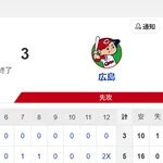 【試合結果】ヤクルト5-3広島　内山壮真の延長サヨナラホームランで連勝！